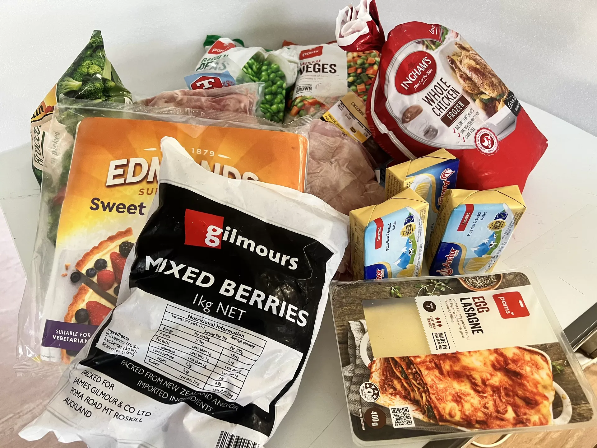 foodbank 4
