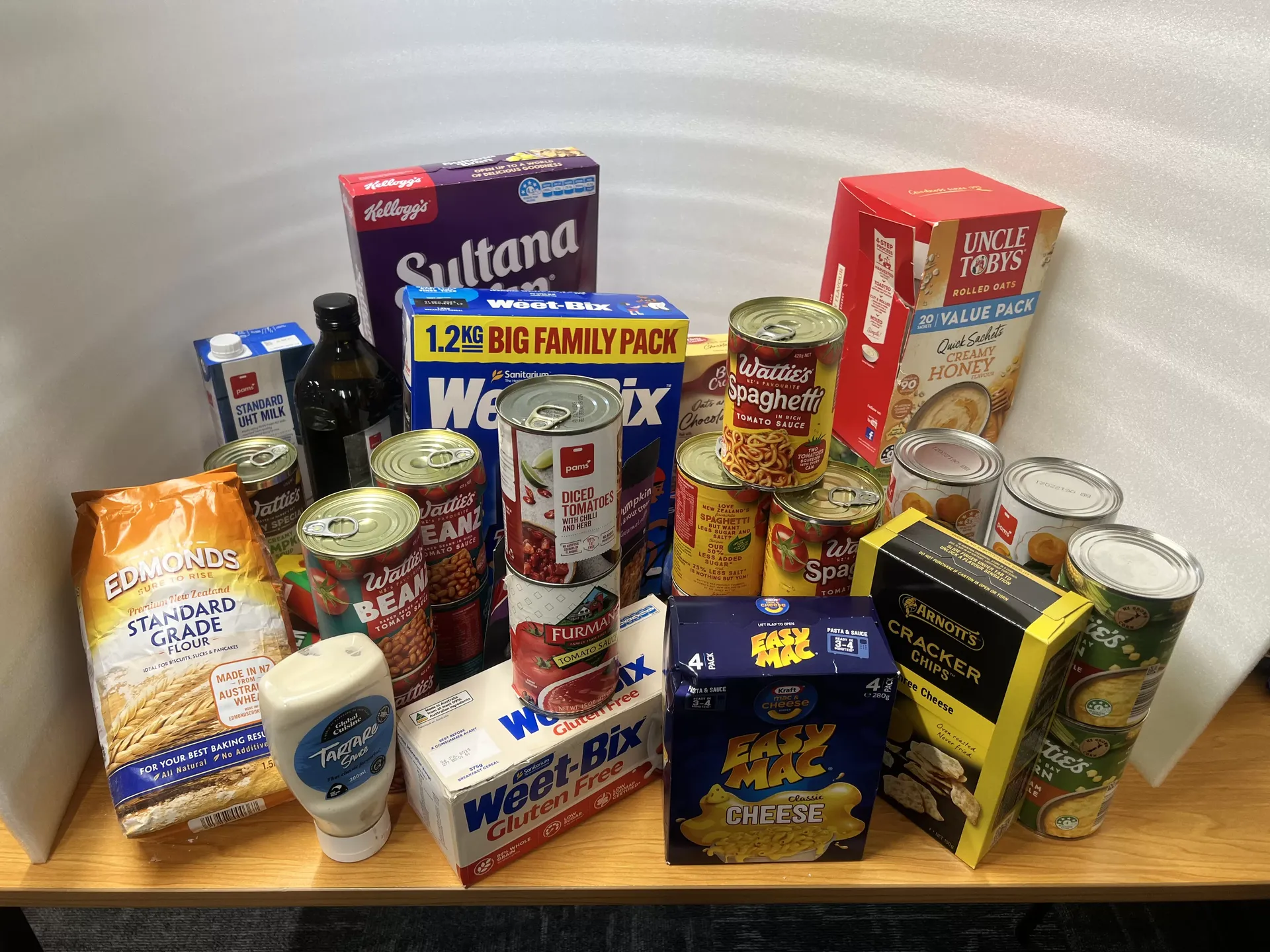foodbank items